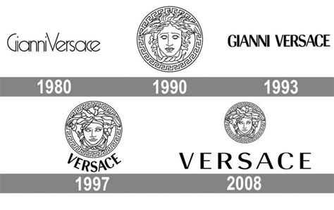 versace evolution|versace collection history.